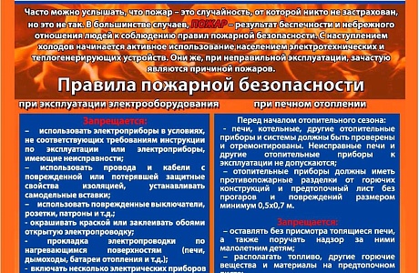 Меры пожарной безопасности в осенне-зимний период Меры пожарной безопасности в осенне-зимний период