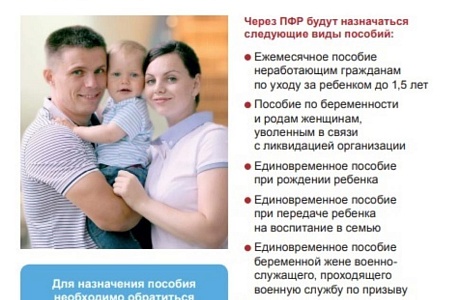 С 1 января 2022 года пенсионный фонд начнёт назначать некоторые виды выплат гражданам, имеющие детей