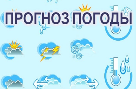 Прогноз погоды