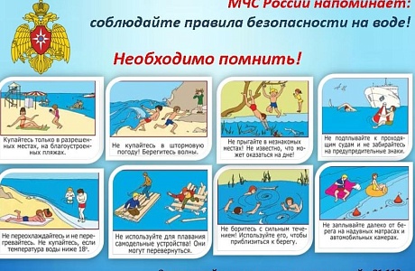 Памятка для родителей о мерах безопасности во время нахождения детей на водоемах Памятка для родителей о мерах безопасности во время нахождения детей на водоемах