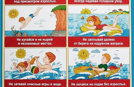 Правила поведения на воде Правила поведения на воде