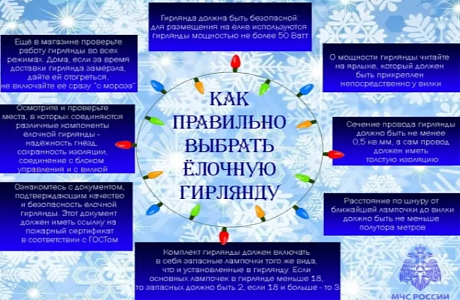  «Как выбрать безопасную елочную гирлянду?»
