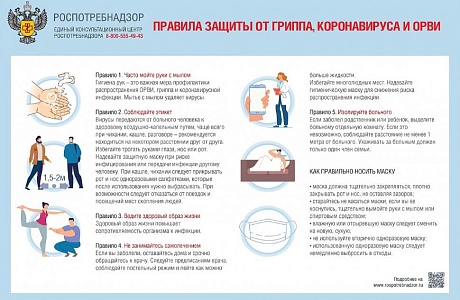 Простые правила для школьников