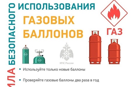 Напоминаем основные правила при использовании газовых баллонов Напоминаем основные правила при использовании газовых баллонов