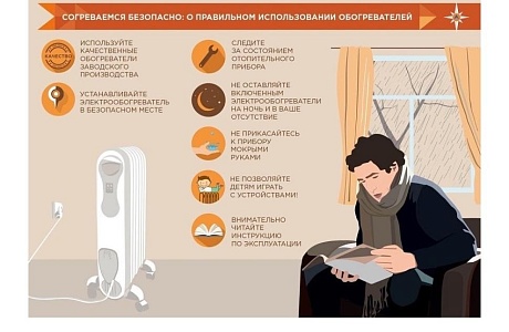 Согреваемся безопасно: о правильнов использовании обогревателей 