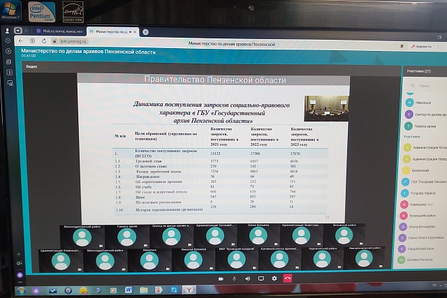Главный специалист организационного сектора администрации Камешкирского района  Татьяна Колдомасова приняла участие в заседании коллегии Министерства по делам архивов Пензенской области