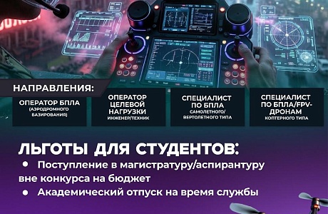  Войска беспилотных систем – это будущее вооруженных сил