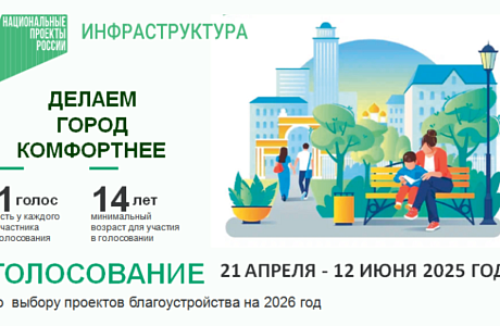 Голосование по выбору общественных территорий для благоустройства
