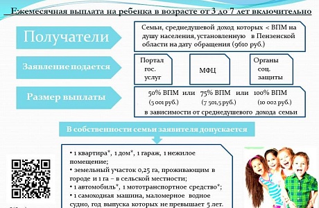 Информация для семей с детьми Информация для семей с детьми