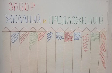 Акция «Забор пожеланий  и предложений»