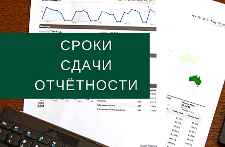 Напоминаем о необходимости сдачи отчетности Напоминаем о необходимости сдачи отчетности