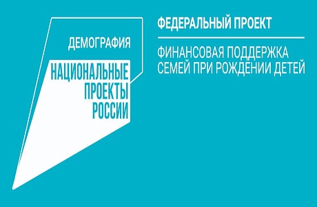 Реализация Национальных проектов Реализация Национальных проектов