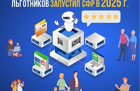  9 онлайн-услуг для семей и льготников запустил Соцфонд в 2025 году