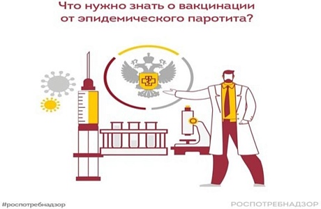 Вакцинация от эпидемического паротита