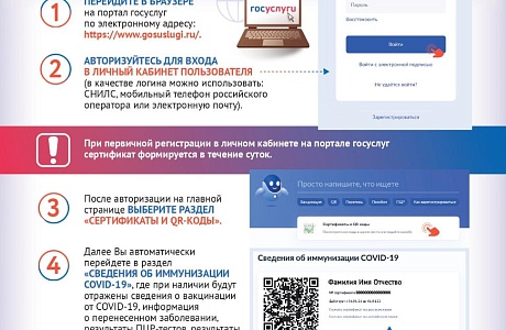 Как получить сертификат о вакцинации на портале Госуслуг Как получить сертификат о вакцинации на портале Госуслуг