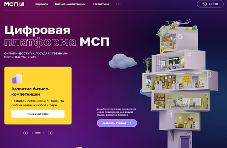 Для малого и среднего бизнеса запущен сервис по сбыту произведенной продукции и поиску партнеров Для малого и среднего бизнеса запущен сервис по сбыту произведенной продукции и поиску партнеров