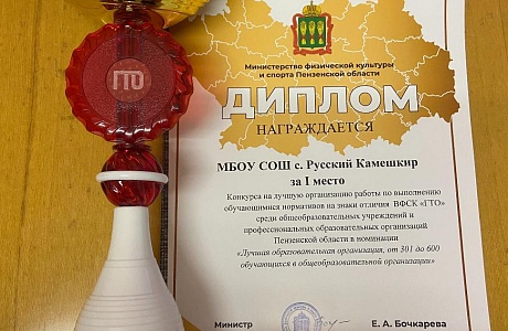 Итоги областного конкурса