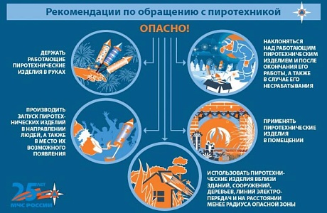 Администрация Камешкирского района информирует о правилах использования пиротехники Администрация Камешкирского района информирует о правилах использования пиротехники