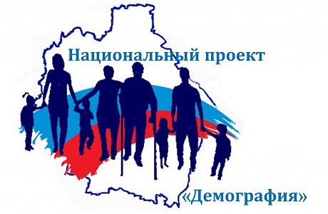 Реализация Национального проекта «Демография»