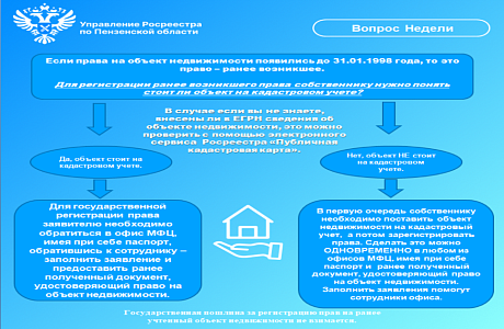 Рубрика: Вопрос недели! Рубрика: Вопрос недели!