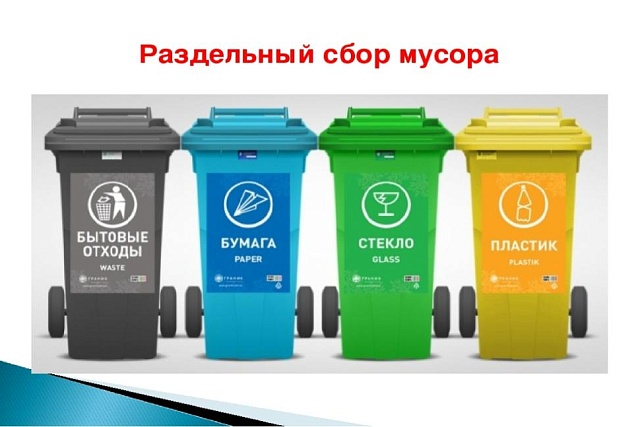 Раздельное накопление и сбор отходов, в том числе твёрдых коммунальных отходов