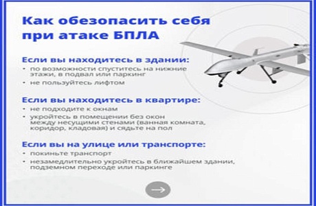 Правила поведения при атаке БпЛА