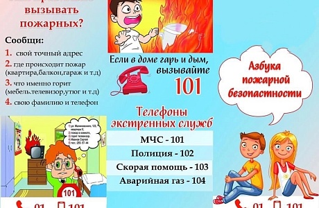 Памятка МЧС Памятка МЧС