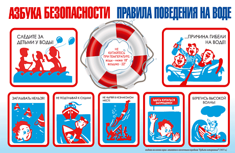 Правила поведения на воде Правила поведения на воде