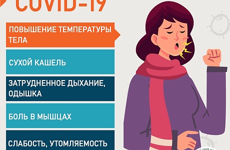 Важное о коронавирусной инфекции