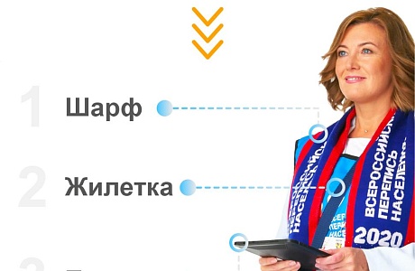 К вам пришел переписчик К вам пришел переписчик