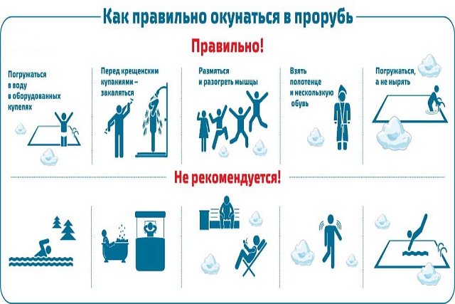  Рекомендации для безопасного купания на Крещение