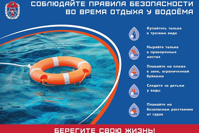 Обеспечение безопасного отдыха людей на воде Обеспечение безопасного отдыха людей на воде