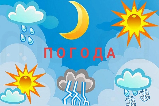 Прогноз погоды Прогноз погоды