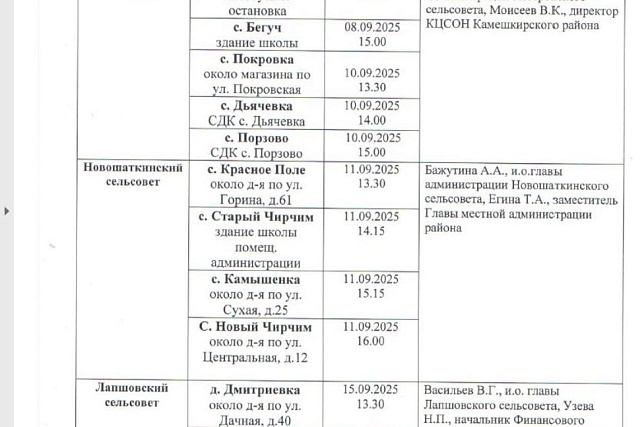 График проведения встреч 