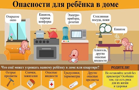 Элементарные правила соблюдения требований пожарной безопасности с наступлением осеннее-зимнего пожароопасного периода Элементарные правила соблюдения требований пожарной безопасности с наступлением осеннее-зимнего пожароопасного периода