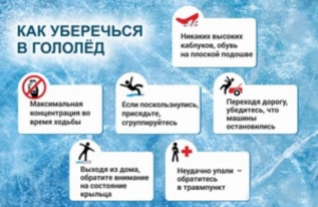 БЕЗОПАСНОСТЬ ДЕТСТВА — О БЕЗОПАСНОСТИ В ПЕРИОД ОТТЕПЕЛИ БЕЗОПАСНОСТЬ ДЕТСТВА — О БЕЗОПАСНОСТИ В ПЕРИОД ОТТЕПЕЛИ