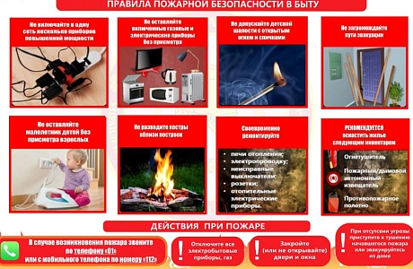 Памятка о мерах пожарной безопасности в быту Памятка о мерах пожарной безопасности в быту